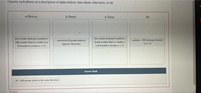 Solved Classify each phrase as a description of alpha | Chegg.com