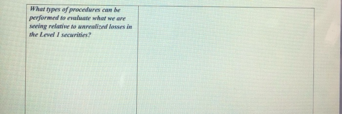 Solved Level 2 Histogram of Unrealized Gain/Loss Number of | Chegg.com