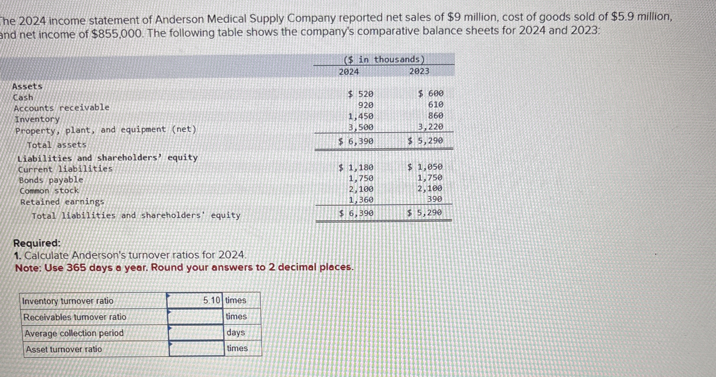 Solved The 2024 ﻿income statement of Anderson Medical Supply | Chegg.com
