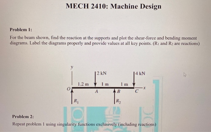 Maching Layout Problem Solved MECH 2410: Machine Design Problem 1: For the beam | Chegg.com