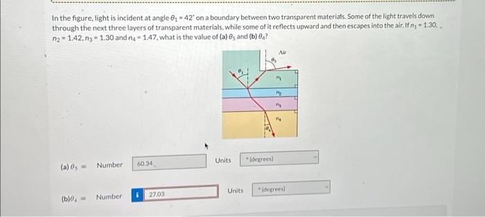 In the figure, light is incident at angle θ1=42∘ on a | Chegg.com