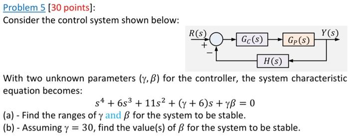 Solved Problem 5 [30 Points]: Consider The Control System | Chegg.com