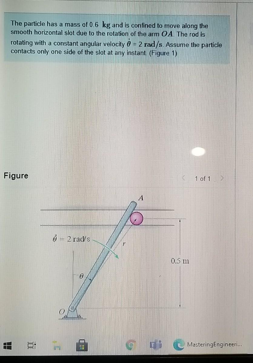 Solved The particle has a mass of 0.6 kg and is confined to | Chegg.com