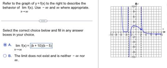 Solved Refer to the graph of y=f(x) to the right to describe | Chegg.com