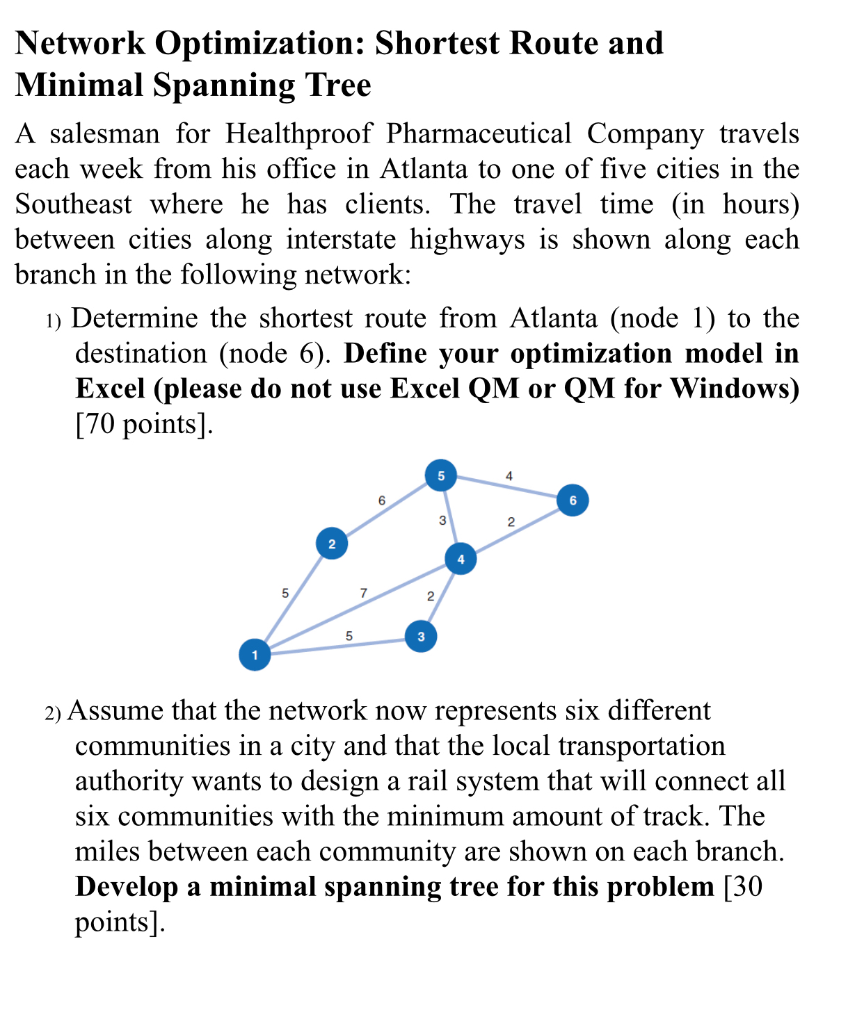 Solved Network Optimization: Shortest Route and Minimal | Chegg.com