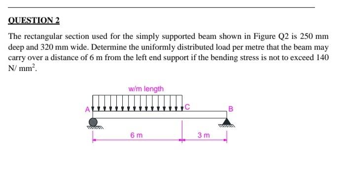 Solved QUESTION 2 The rectangular section used for the | Chegg.com