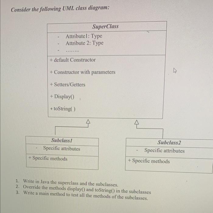 Solved Please help me with this Java code we need 3 class | Chegg.com
