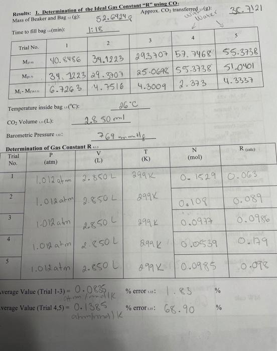 Correct for the water vapor present in the wet dry