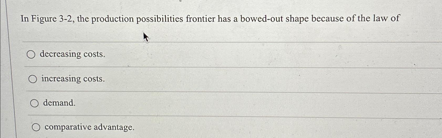 Solved In Figure 3-2, ﻿the production possibilities frontier | Chegg.com