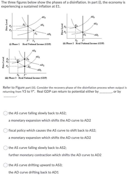 Solved The Three Figures Below Show The Phases Of A | Chegg.com