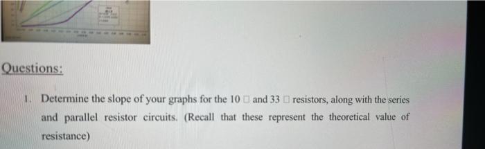 Solved Questions: 1. Determine the slope of your graphs for | Chegg.com
