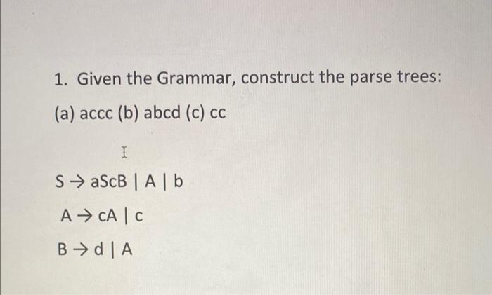 Solved 1. Given the Grammar, construct the parse trees: (a) | Chegg.com
