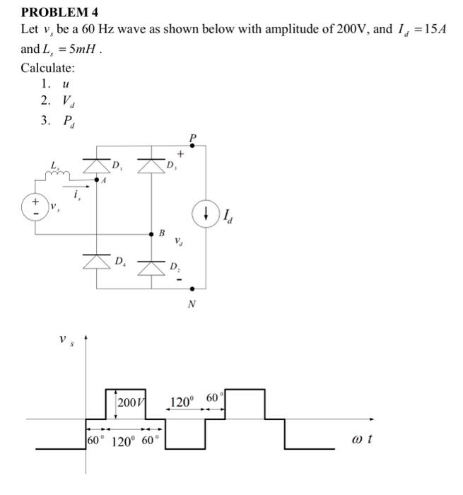 Solved PROBLEM 4 Let Vs Be A 60 Hz Wave As Shown Below With | Chegg.com