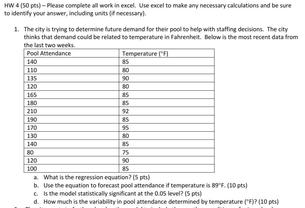 Solved HW 4 (50 pts) - Please complete all work in excel. | Chegg.com