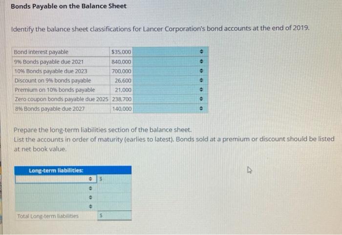 Solved Bonds Payable on the Balance Sheet Identify the | Chegg.com