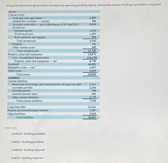 Solved Using The Information Given Below Calculate The | Chegg.com