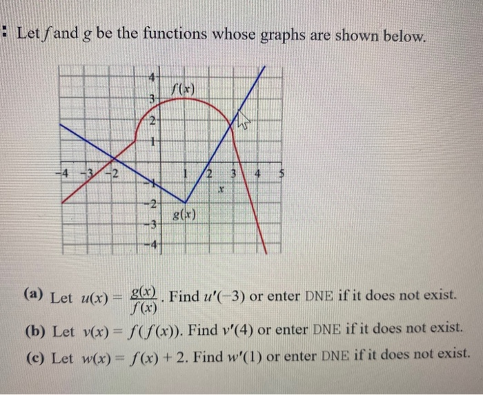 Solved Let ſand G Be The Functions Whose Graphs Are Sho Chegg Com