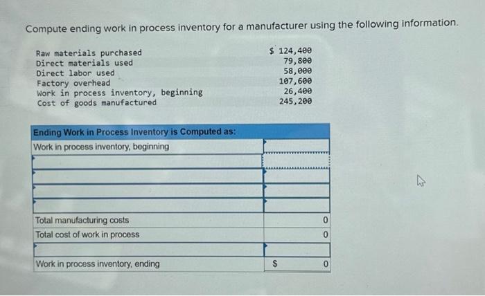 Solved Compute ending work in process inventory for a | Chegg.com