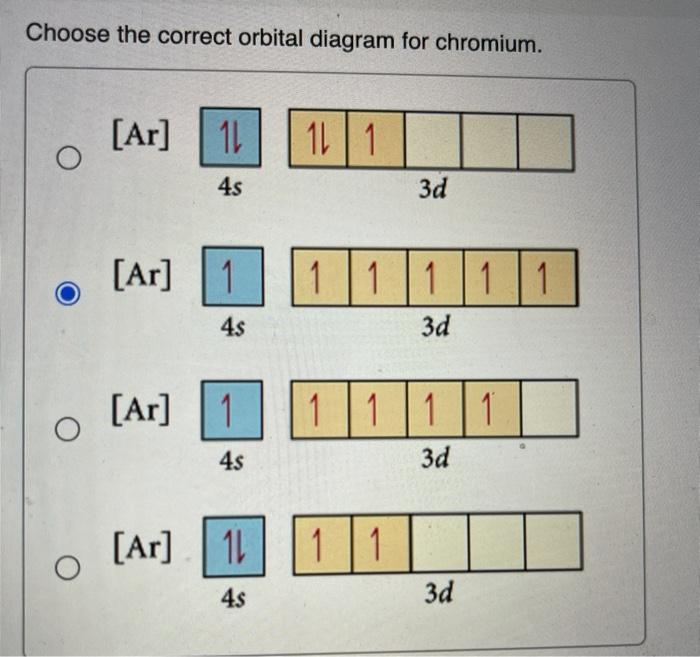 Solved Choose the correct orbital diagram for chromium. [Ar]