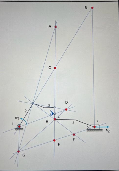 Solved For the mechanism shown in the Figure 1, the instant | Chegg.com