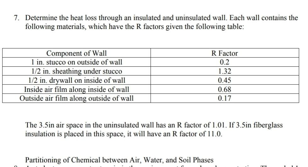 Solved 7. Determine the heat loss through an insulated and | Chegg.com