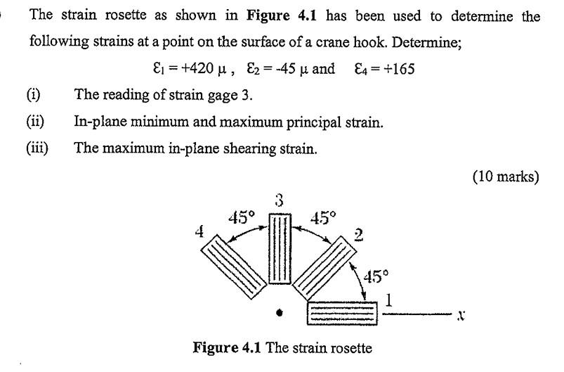 Solved . The strain rosette as shown in Figure 4.1 has been | Chegg.com