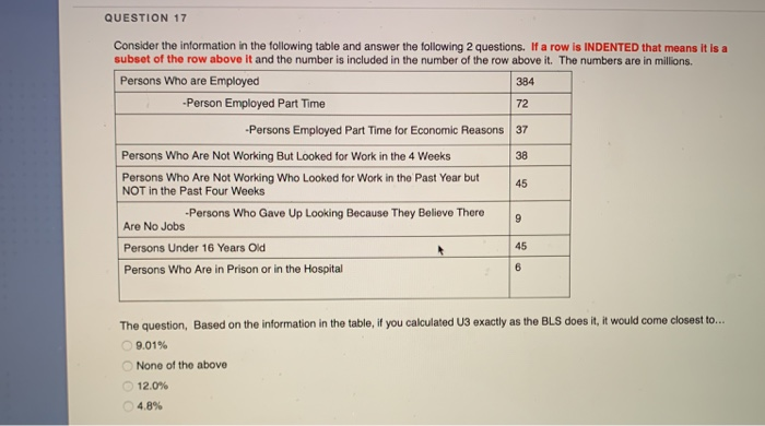 Solved Question 17 Consider The Information In The Follow