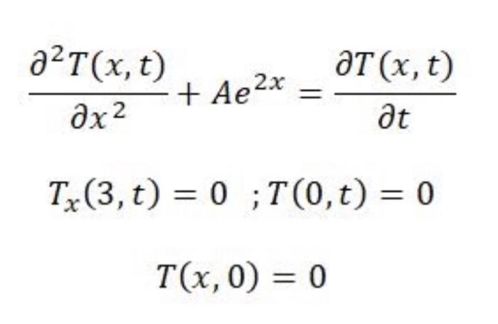 Solved Solve the following partial differential equations | Chegg.com