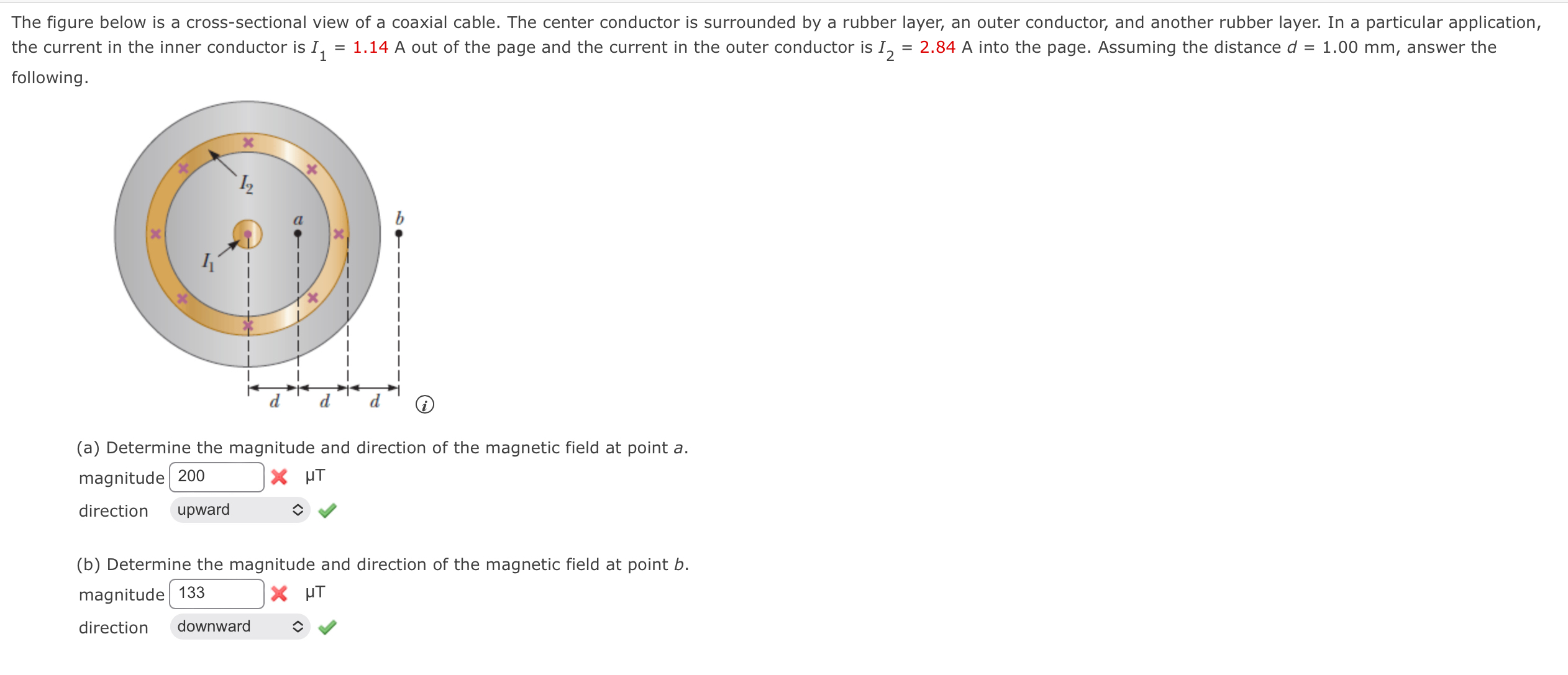 Solved The figure below is a cross-sectional view of a | Chegg.com