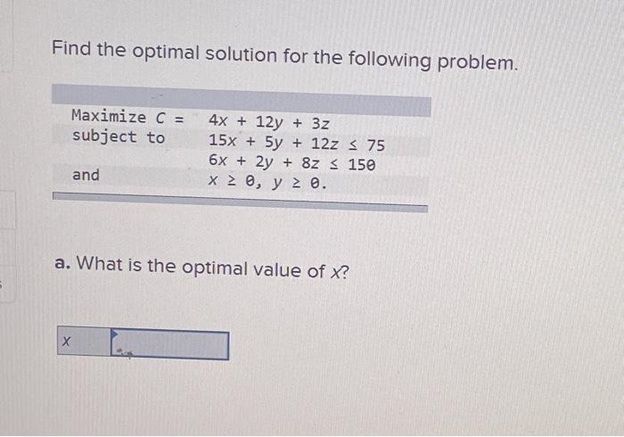 Solved Find The Optimal Solution For The Following Problem. | Chegg.com