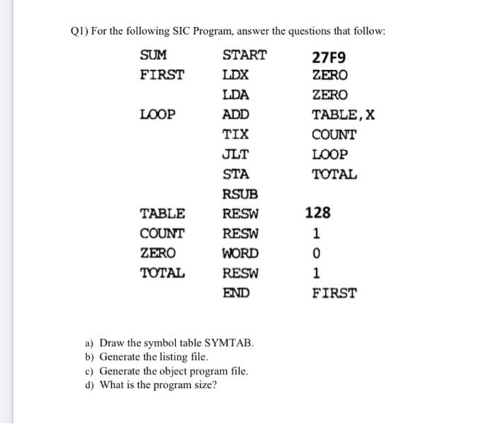 Solved Q1) For the following SIC Program, answer the | Chegg.com