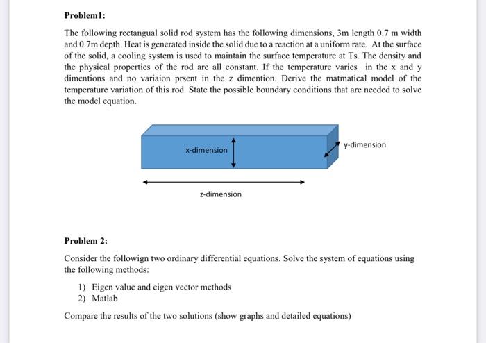 Solved Probleml: The following rectangual solid rod system | Chegg.com