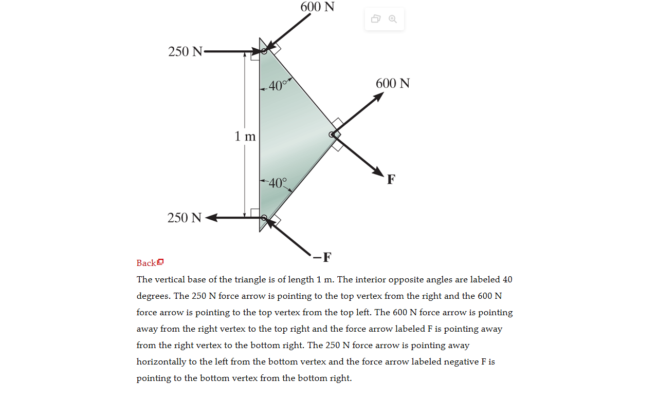 Solved Draw a complete diagram of the forces acting on the | Chegg.com