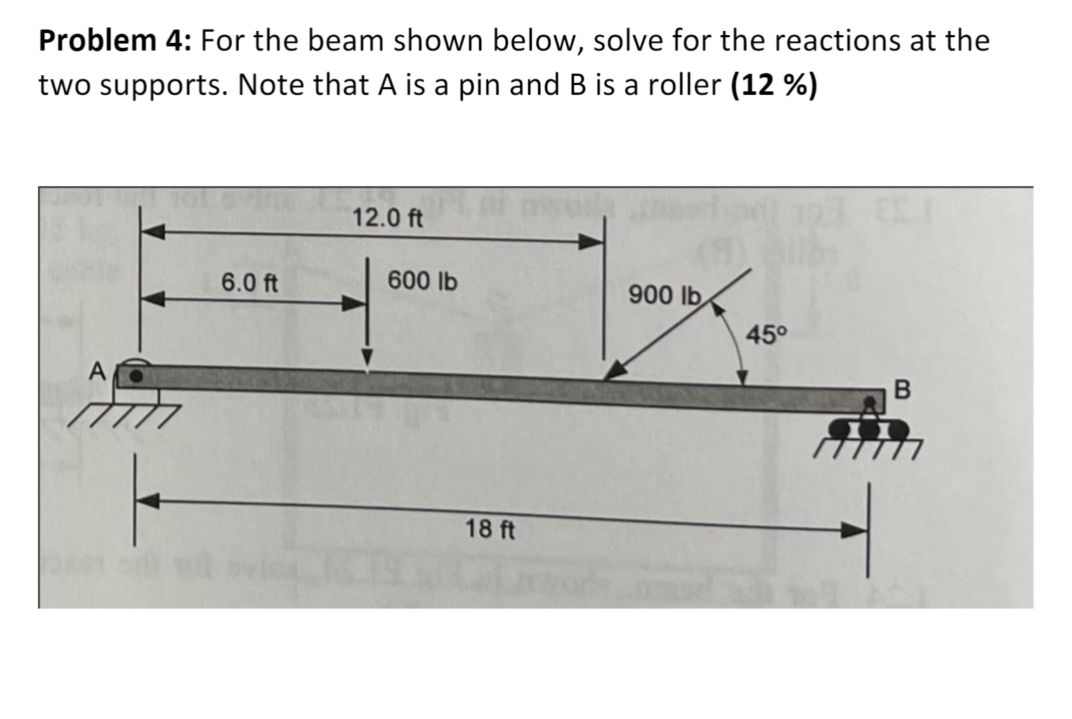 Solved Problem 4: For the beam shown below, solve for the | Chegg.com