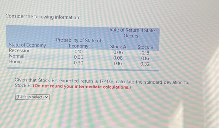 Solved Consider The Following Information: Given That Stock | Chegg.com