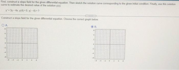 Solved First construct a slope field for the given | Chegg.com