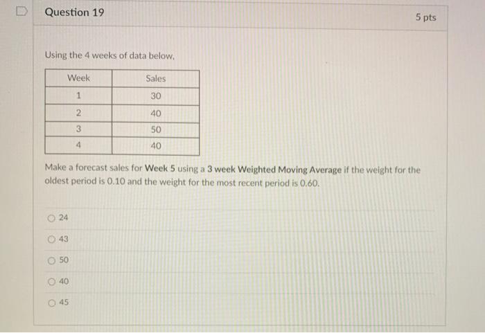 Solved Question 19 5 pts Using the 4 weeks of data below, | Chegg.com