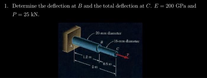 Solved 1. Determine the deflection at B and the total | Chegg.com