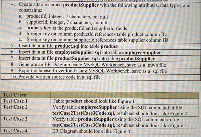 Solved 4. Create a table named productSupplier with the | Chegg.com