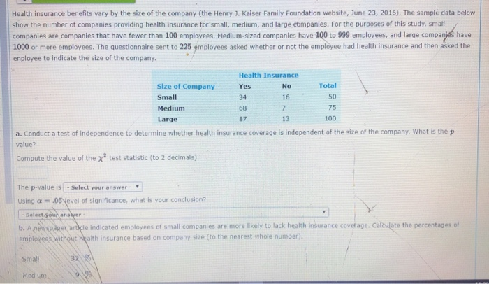 Health Insurance Benefits Vary By The Size Of The Chegg Com