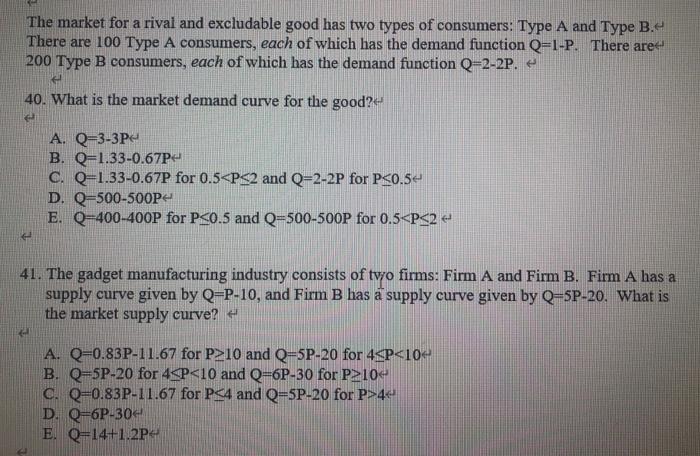 Solved The market for a rival and excludable good has two | Chegg.com