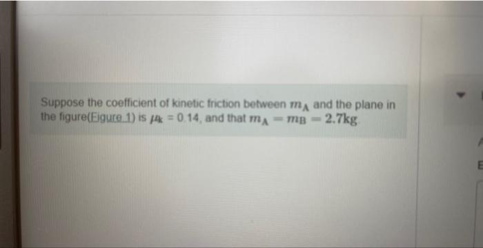 Solved Suppose the coefficient of kinetic friction between | Chegg.com