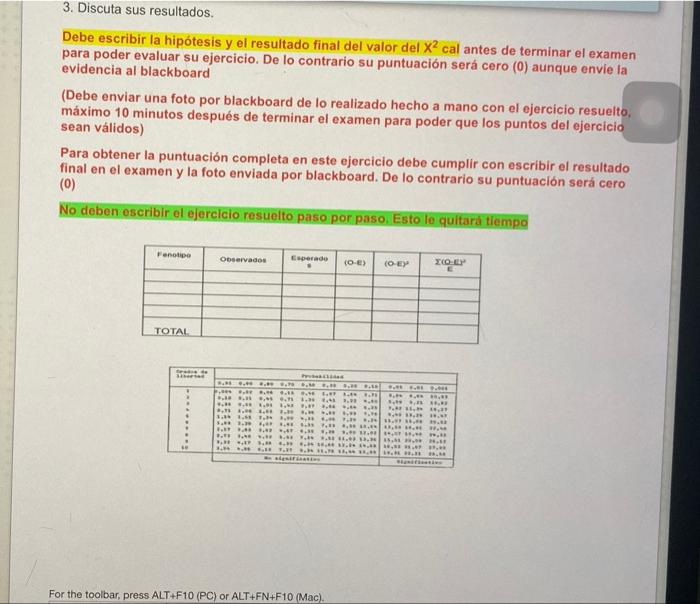 3. Discuta sus resultados. Debe escribir la hipótesis y el resultado final del valor del \( \mathrm{X}^{2} \) cal antes de te