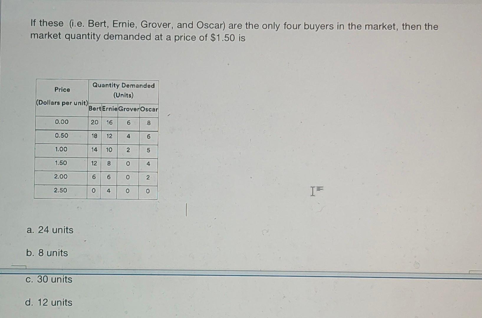 Solved If these (i.e. Bert, Ernie, Grover, and Oscar) are