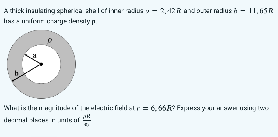 Solved A thick insulating spherical shell of inner radius | Chegg.com