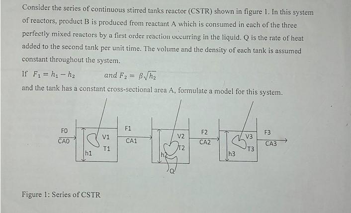 Solved Consider the series of continuous stirred tanks | Chegg.com