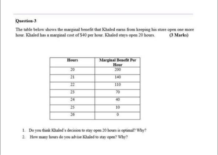 Solved Question 10 The table below shows the marginal