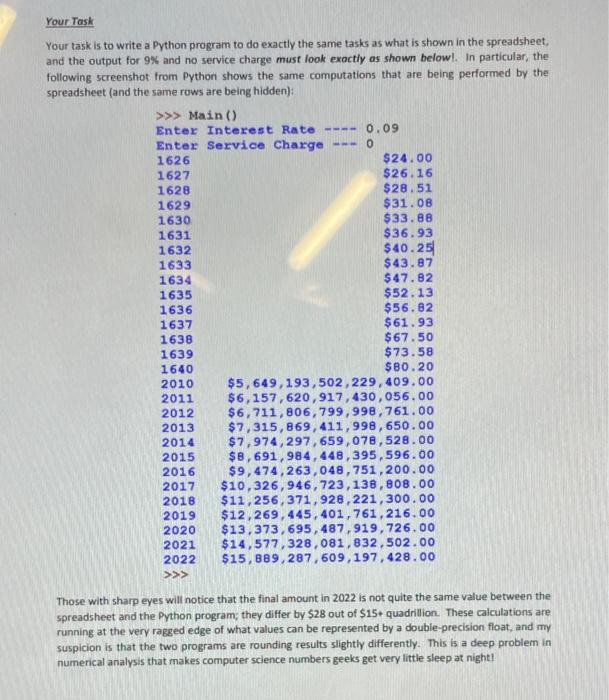 Your Task Your task is to write a Python program to | Chegg.com