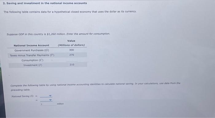 Solved 2. Saving and investment in the national income | Chegg.com