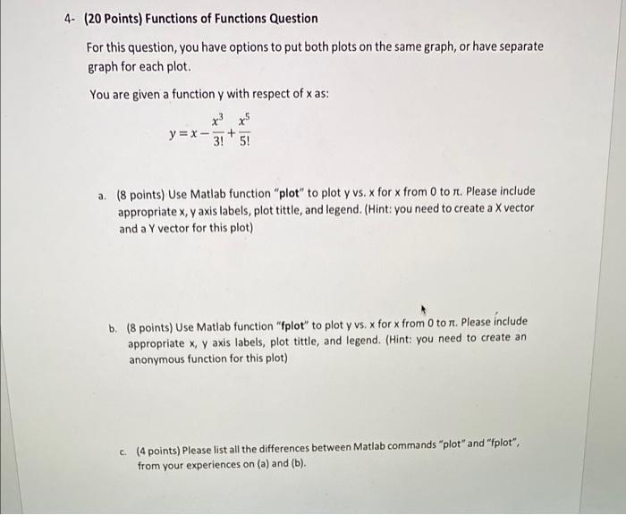 Solved 4- (20 Points) Functions of Functions Question For | Chegg.com